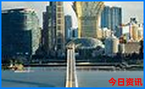 北京旅游攻略自由行路线推荐